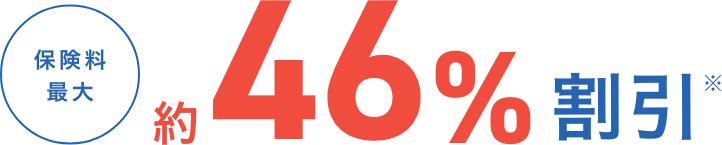 保険料最大 約46%割引