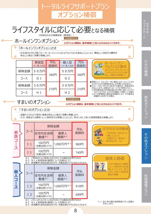 保険業 JR東海 セーフティ・オレンジ 保険 2024