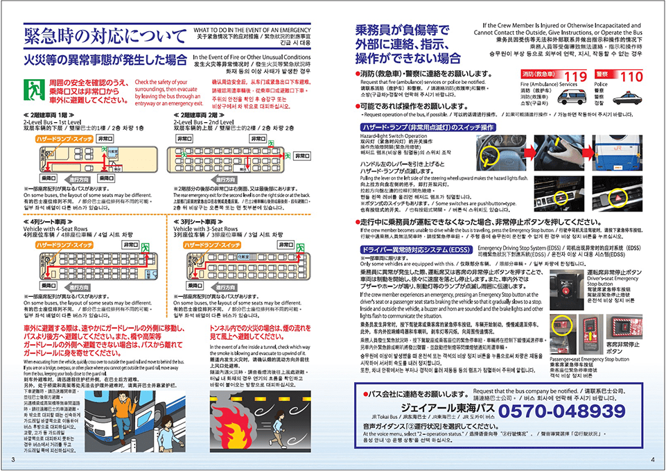 緊急時の対応について